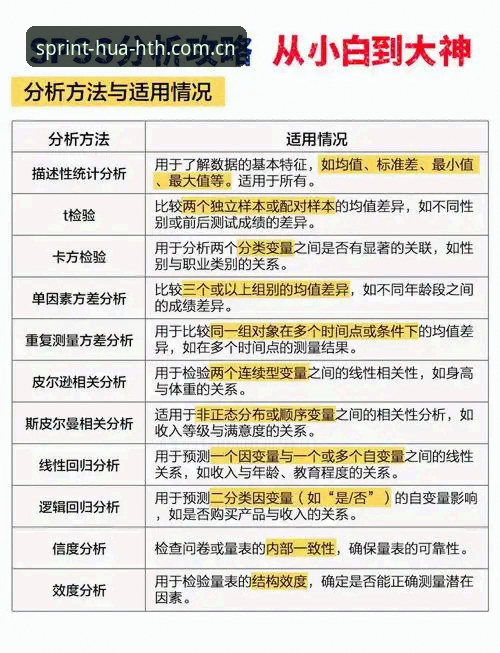 华体会热门联赛数据平台详解：专业分析工具与使用指南