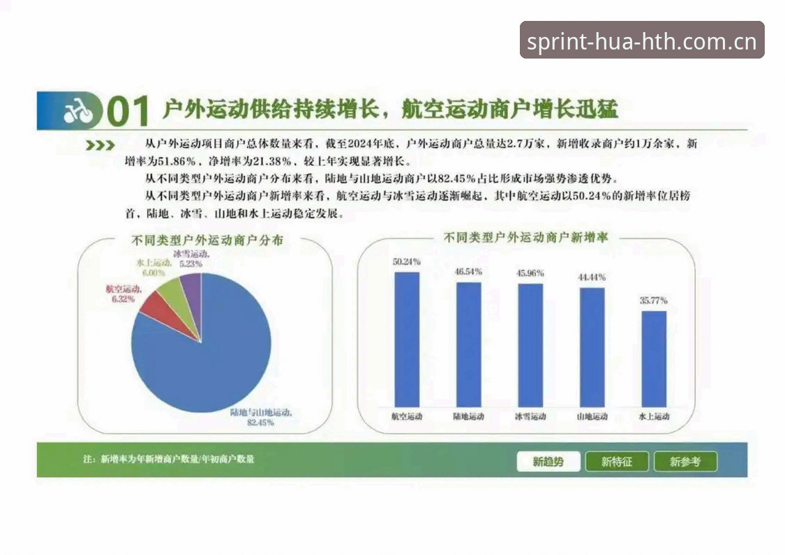 华体会体育平台注册必备指南：2024年体育数据平台趋势深度分析