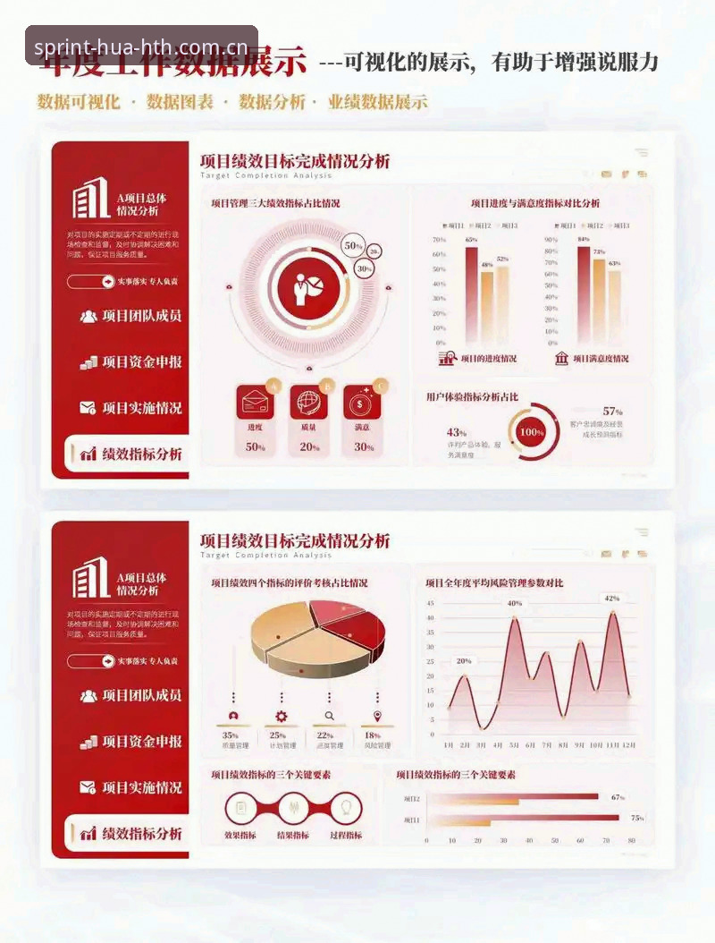 华体会功能特点真的能提升赛事数据分析效率吗？